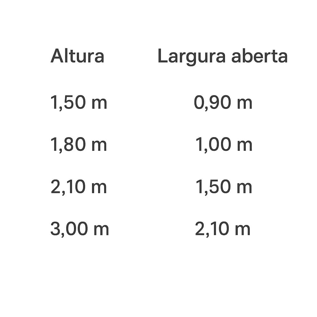 Árvore de Natal Verde Monterey Pine com Galhos Longos, Suporte Metálico e Micro LEDs Embutidos